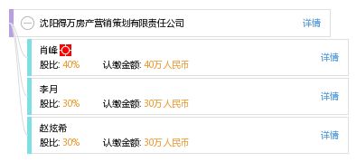 沈陽得萬房產營銷策劃有限責任公司 專業驅動，點亮房地產價值