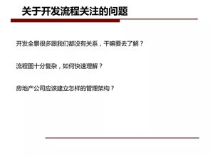 房地產營銷策劃全攻略 從市場洞察到執行落地